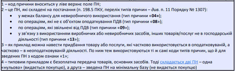 Зведена податкова накладна
